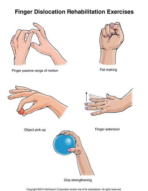 Physical Therapy Exercises Hand Therapy Rehabilitation Exercises