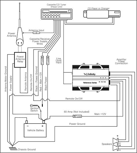 Wiring Diagram Car Stereo Amplifier