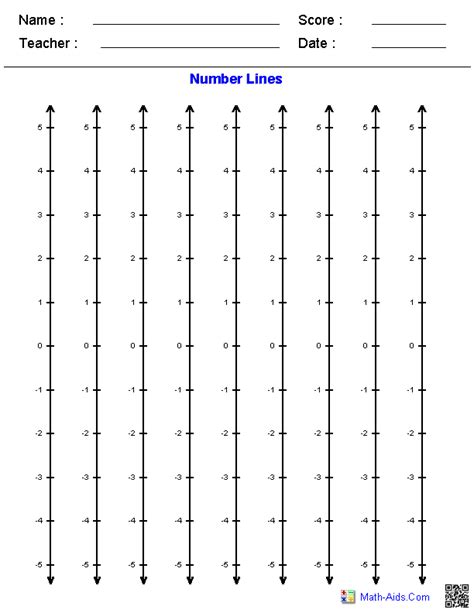 Vertical Number Line Template