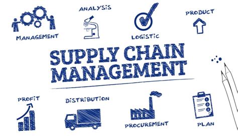 Langkah Langkah Untuk Lebih Menyederhanakan Supply Chain Management