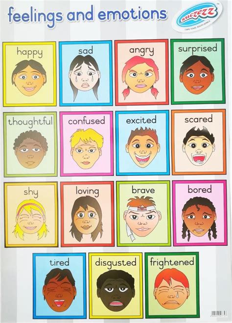 Feelings And Emotions Educational Poster For The School Classroom