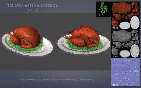 artstation thanksgiving turkey