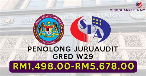 Bagi pemohon baru mendaftar dan tidak mempunyai id, sila mohon dengan membuat daftar baru. Rasmi SPA Buka 192 Jawatan Kosong Terkini Penolong ...