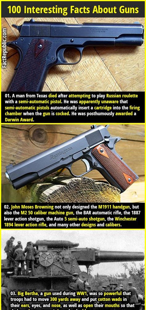 100 interesting facts about guns with images fun facts guns unusual facts