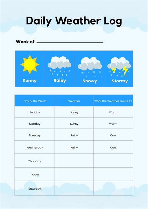 Daily Weather Chart in PDF, Illustrator - Download | Template.net