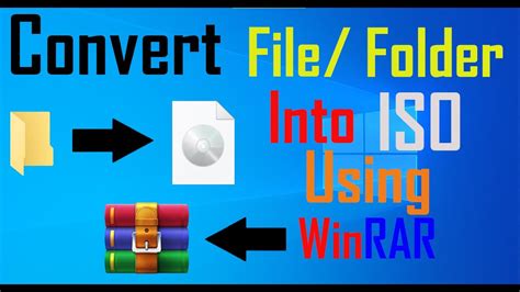 Convert Filefolder Into Iso Using Winrar How To Convert Any File
