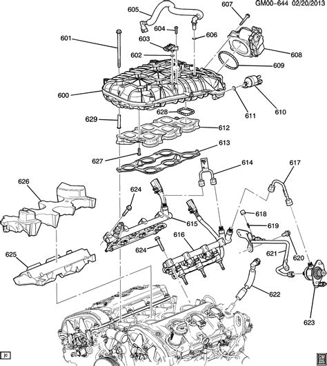 Gmc Acadia Engine Asm 36l V6 Part 6 Intake Manifold And Related Parts