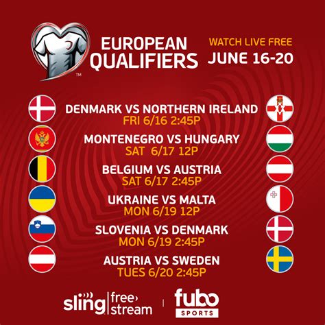 How To Stream Uefa Euro Qualifiers Streaming Live