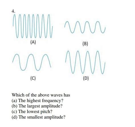 Which Of The Above Waves Has A The Highest Frequency B The Largest