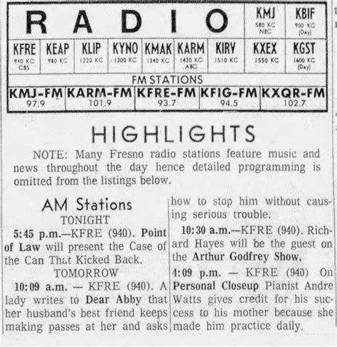 Fresno, Ca. (Republican) Radio Logs 1965-1969 – QZVX – Broadcast