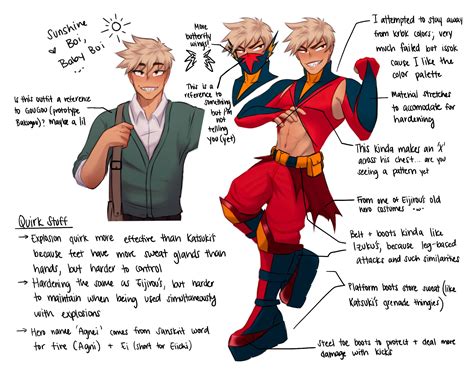 ˗ˏˋ liv🌻ˎˊ˗ busy busy ️ on twitter long awaited character sheets quirk info for my krbk