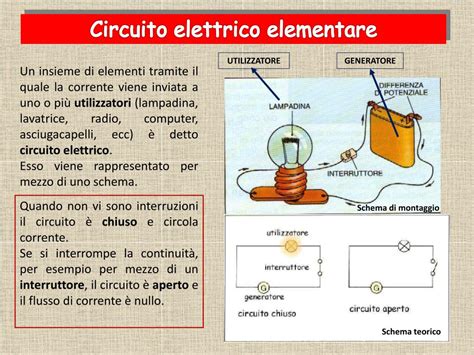 Ppt La Corrente Elettrica Powerpoint Presentation Free Download Id