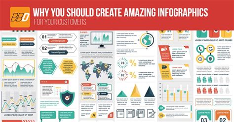 Why You Should Create Amazing Infographics For Your Customers Beau