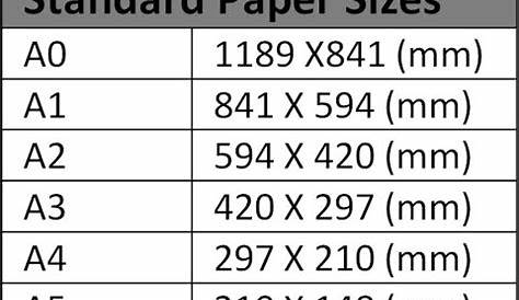 Standard Paper Sizes - YouTube