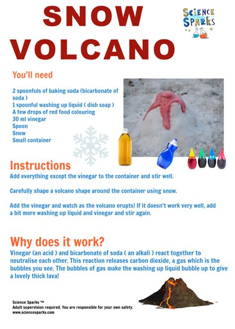 Snow Volcano Science Experiment Artofit