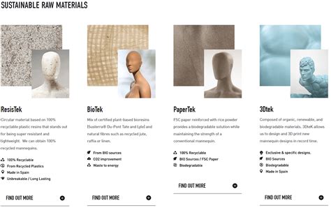 Sustainable Mannequin Materials Sempere Mannequins