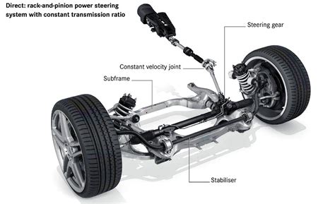 Pandq Auto Services Steering Repair Pandq Auto Services
