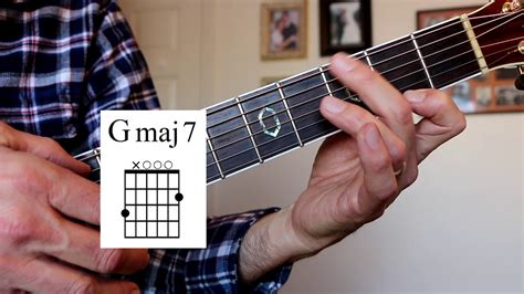 Gmaj Open Position Guitar Chord C C N I Dung V Gmaj Guitar Chord