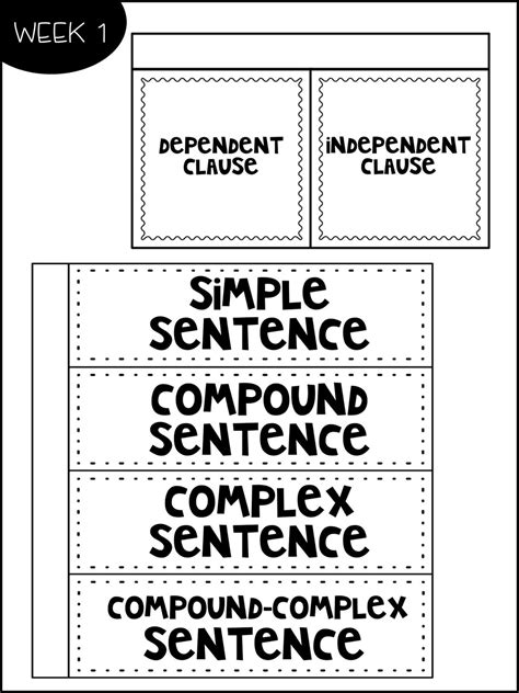 Four Different Types Of Sentences Are Shown In Black And White With