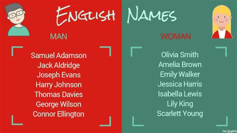 Иностранные женские имена. Самые красивые иностранные женские имена