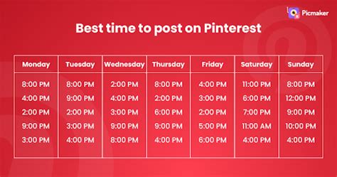 Best Times To Post On Pinterest For Maximum Engagement
