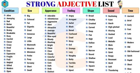 Learn 150+ useful adjectives to describe yourself or someone's personality in english. Strong Adjectives | Adjectives, List of adjectives ...