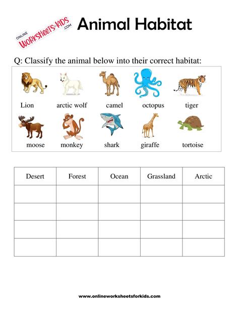 Free Animals Habitats Worksheets for Grade 1