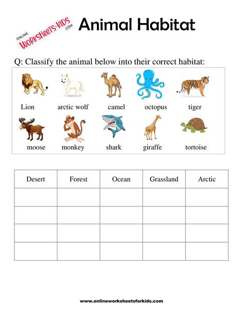 Animal Habitats Worksheets For Grade 1 9