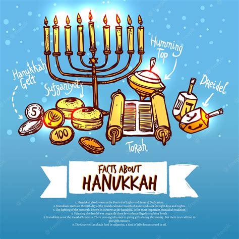 Free Vector Hanukkah Infographics Set