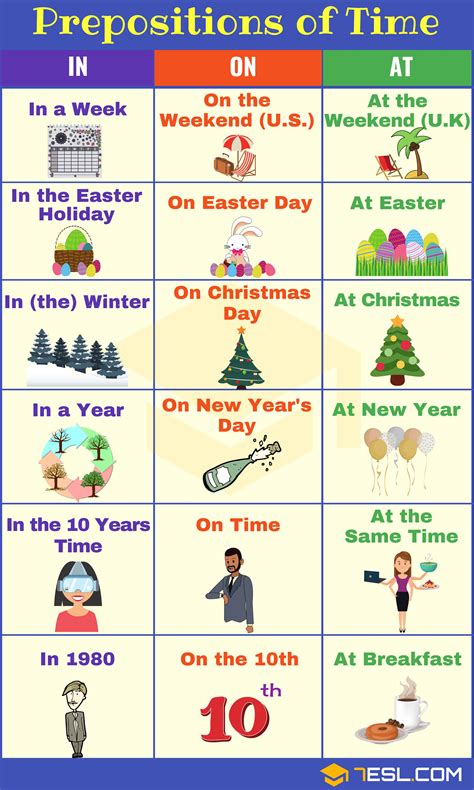 How To Use Prepositions Of TIME AT IN ON Correctly In English E S L