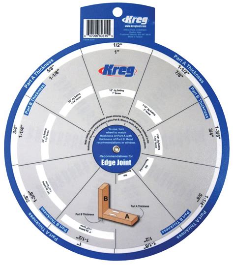 Kreg Ssw Kreg Screw Selector Wheel From Westcountry Machinery 4 Wood