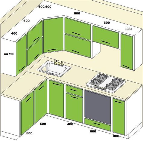 Base cabinets hold larger kitchen items like kitchenaid mixer, large pots, and other items you`re less likely to move about. Standard Kitchen Dimensions And Layout - Engineering ...