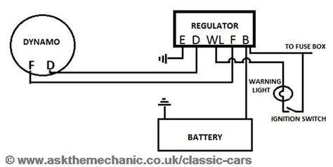 This is the diagram of car dynamo wiring diagram that you search. Sunbeam Alpine - Dynamo or Alternator