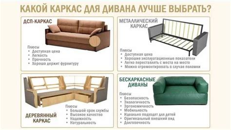 How To Choose A Sofa