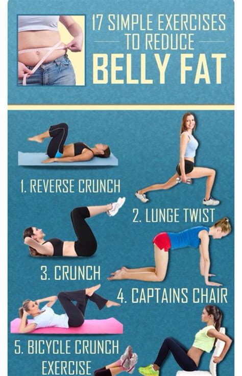 💪🏼17 Exercises To Burn Belly Fat💪🏼 Musely