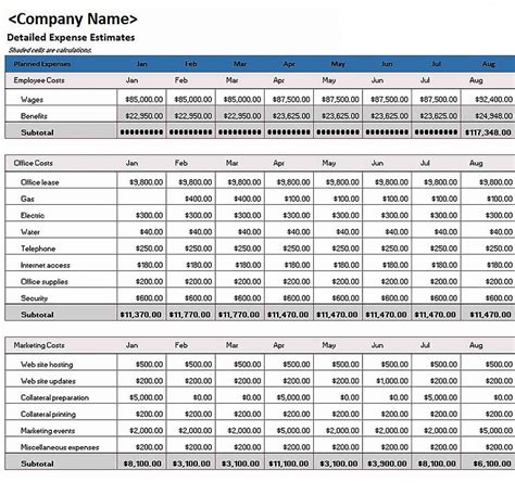 Get 12 Download Simple Business Budget Template Excel