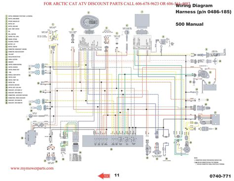 Polaris Ranger Wiring Diagram Collection Wiring Diagram Sample