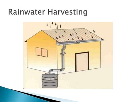 Rainwater Harvesting Clipart Free Images At Vector Clip
