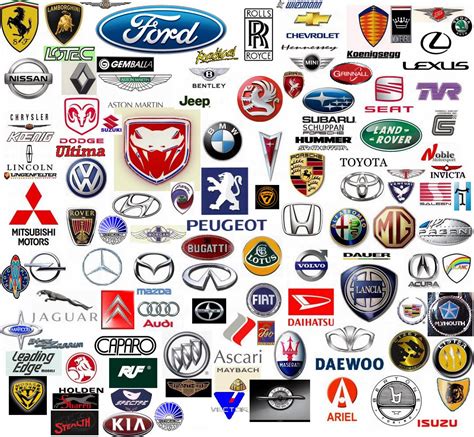 Car Logos And Brands Azs Cars