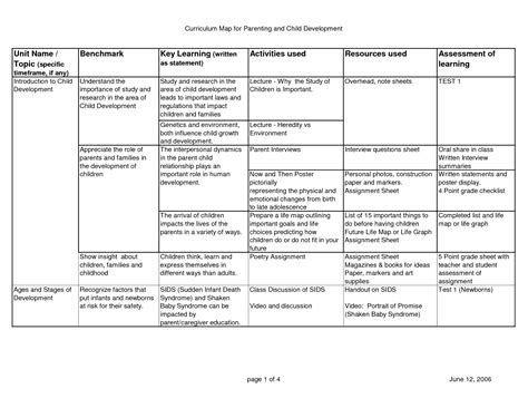 It aims to find out what. 7 Best Images of Cognitive Skills Worksheets Printable - Cognitive Behavioral Therapy Worksheets ...