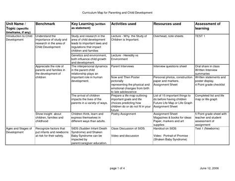 Download a free worksheet for cognitive rehabilitation. 7 Best Images of Cognitive Skills Worksheets Printable - Cognitive Behavioral Therapy Worksheets ...