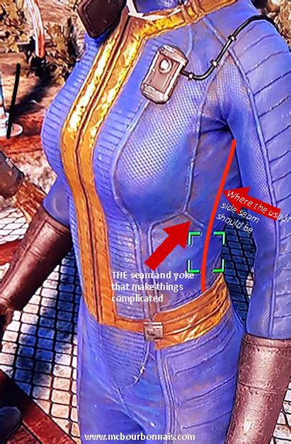 Fallout 4 Vault Suit Making Of Blog Part 1 The Inspiration Behind