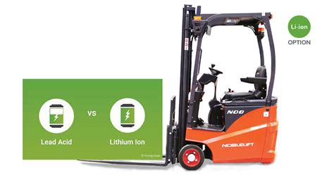 Are Lithium Ion Batteries The Way Of The Future For All Fork Lift