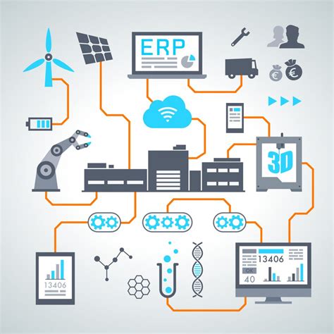 Unlike the more drastic changes from between what do you think about industry 4.0? Industrie 4.0 : sommes-nous à l'aube d'une 4ème révolution ...