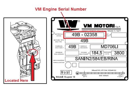 Engine Serial Number Location VM Engine Parts VM Motori