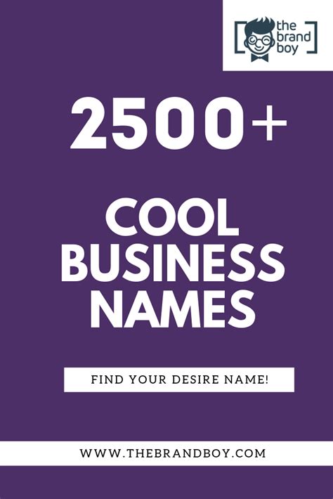 5100 Business Name Ideas Examples Generator Unique Business