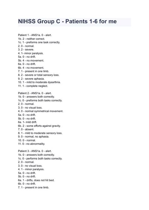 NIHSS Group C - Patients 1-6 for me 2024/2025 already graded A+ - NIH