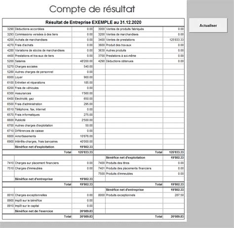 Exemple De Journal Comptable Excel Japrijepo