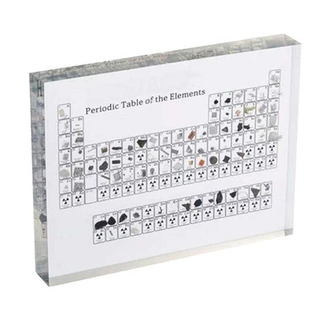 Buy Delisouls Periodic Table Of Elements Portable Acrylic Chart