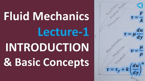 Fluid Mechanics Lecture 1introduction And Basic Concepts Youtube